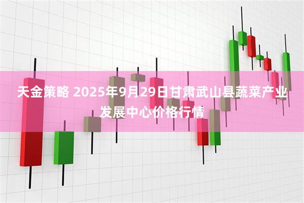 天金策略 2025年9月29日甘肃武山县蔬菜产业发展中心价格行情